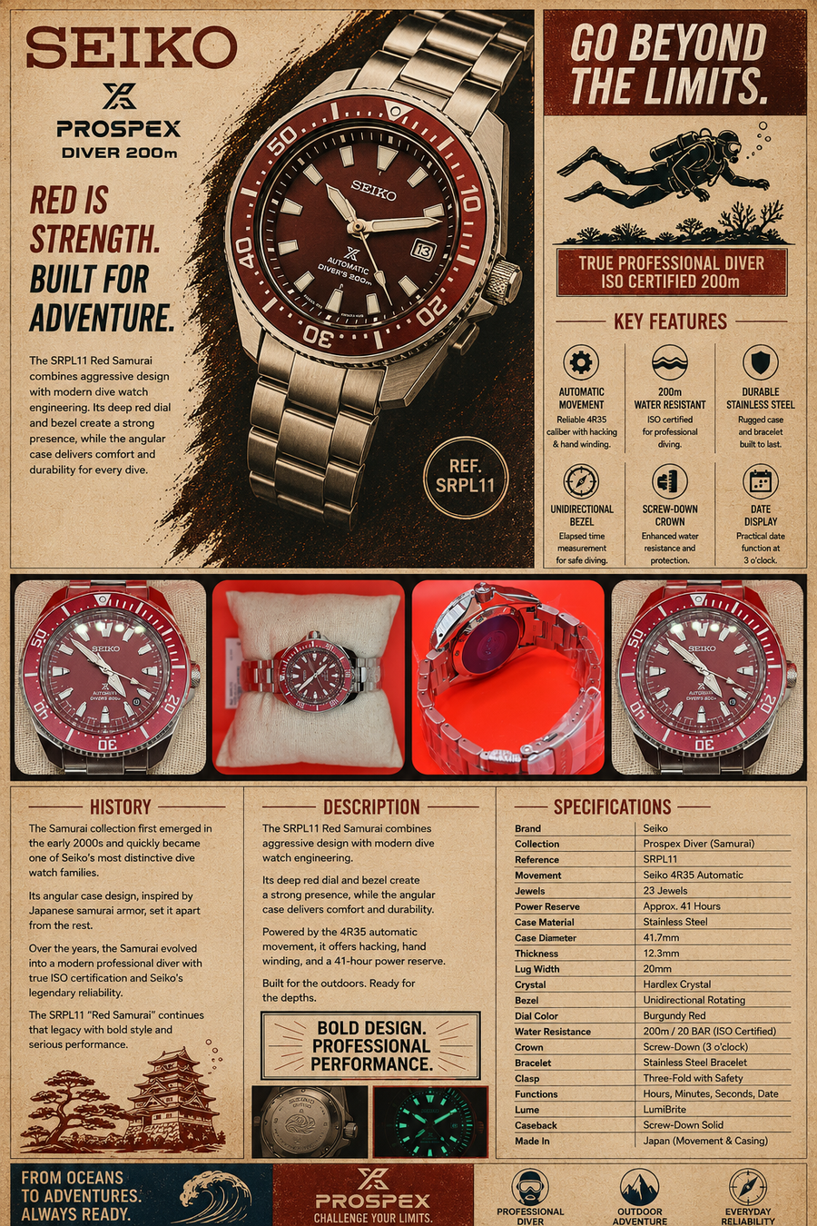 Seiko Prospex Automatic Diver 200m “Red Samurai” Reference: SRPL11 / 4R35 Automatic